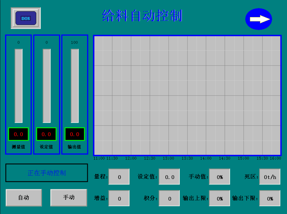 給料自動控制 給料自動控制